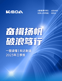 科達(dá)制造2023年三季報