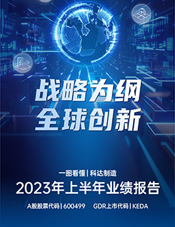 科達(dá)制造2023年半年報